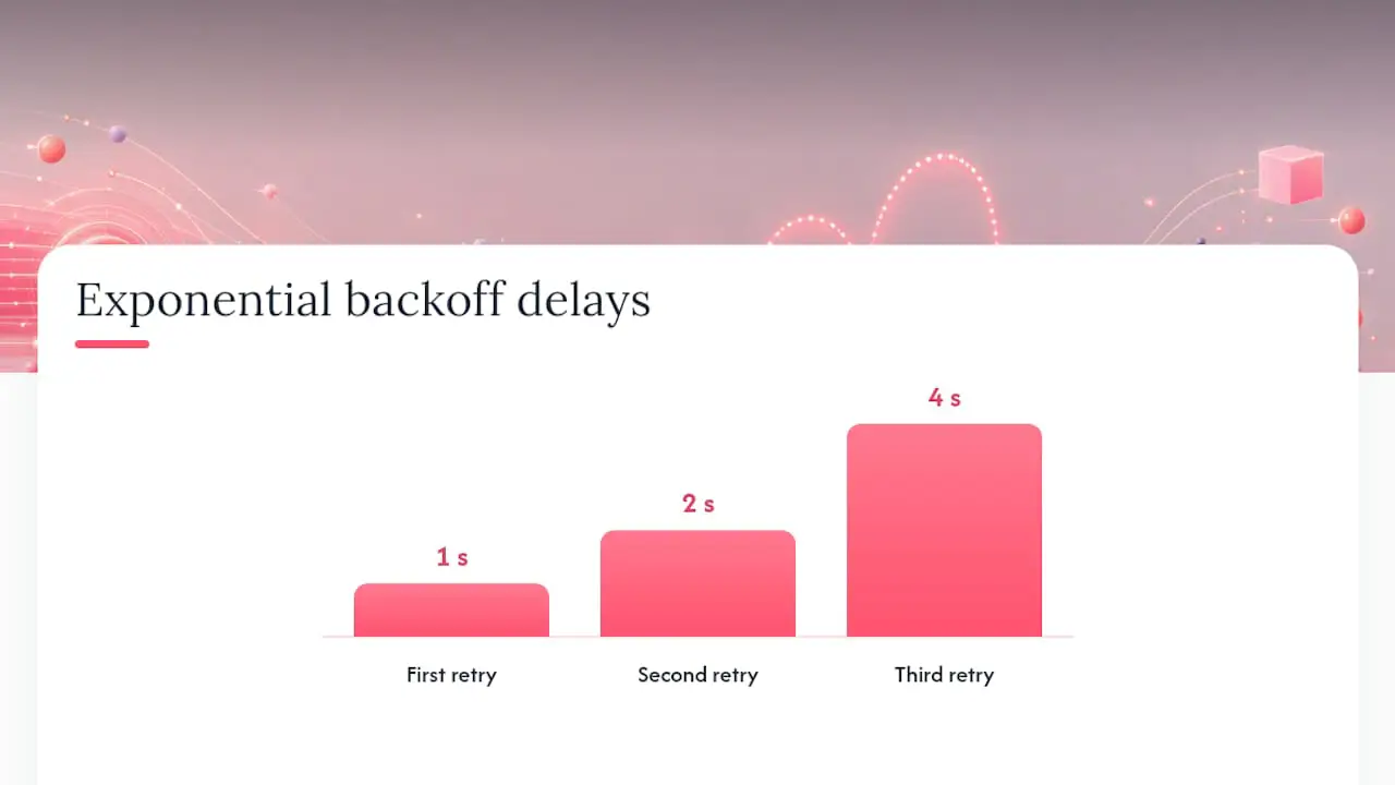 How Do You Avoid Rate Limits and Handle API Errors Gracefully?, overview diagram