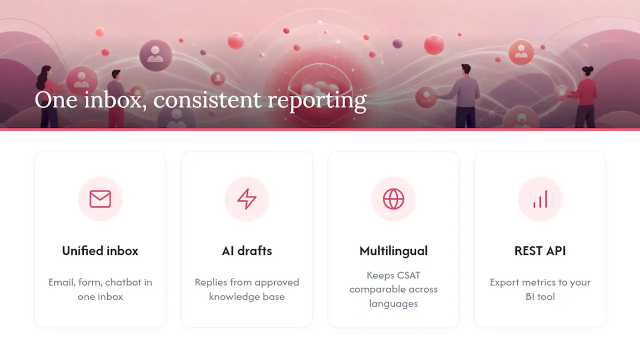 Put These Reporting Practices Into Your Helpdesk. Overview diagram