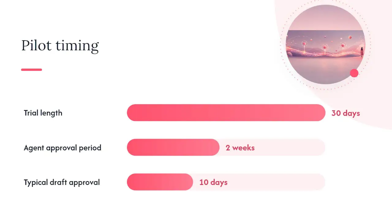 How Deskhero converts your Microsoft 365 mailbox into a full helpdesk — overview diagram